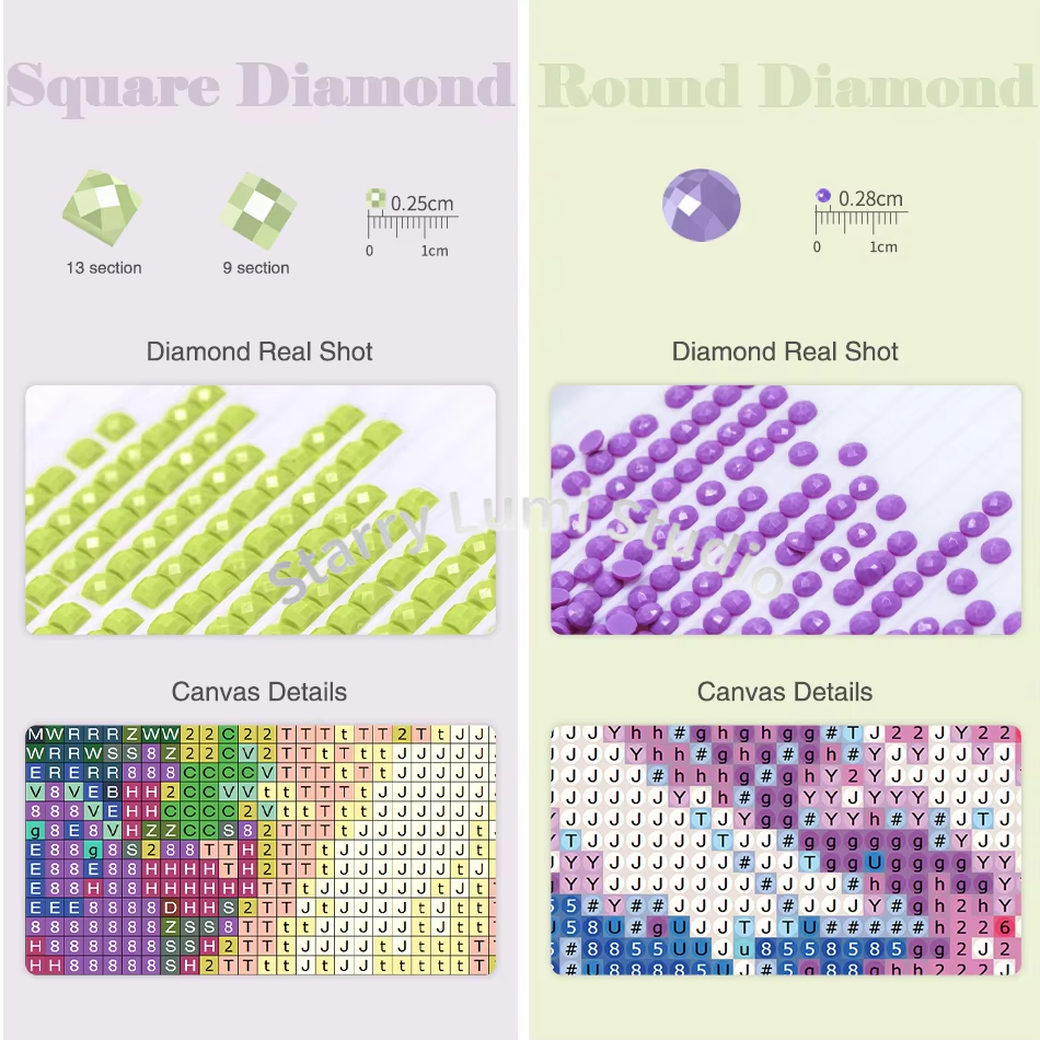 5D DIY Diamond Painting Kit, C - Resin Art Design incelemesi ve fiyatı