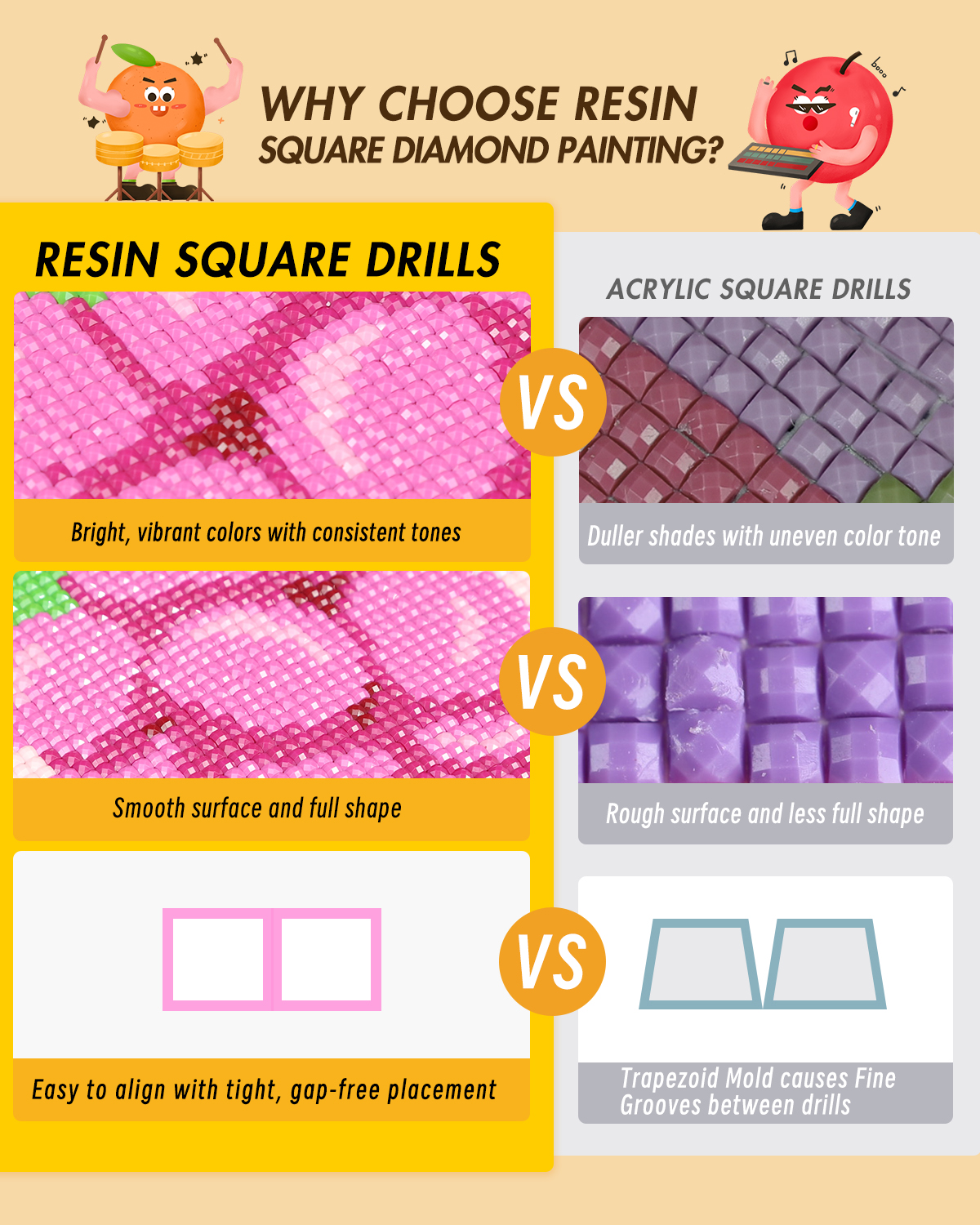 ForeverYoung DIY Diamond Paint - Resin Art Gift incelemesi ve fiyatı